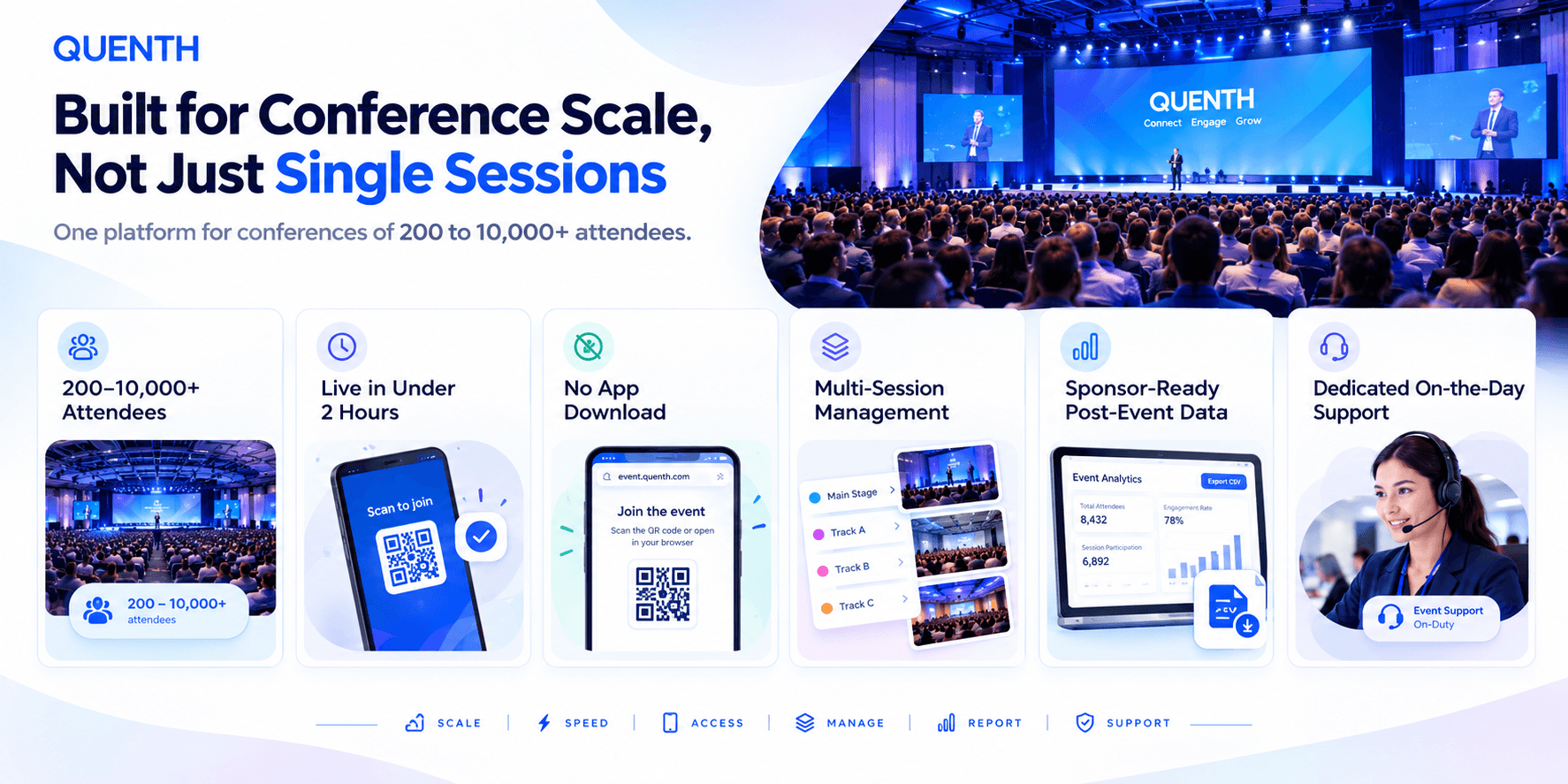 Conference Scale