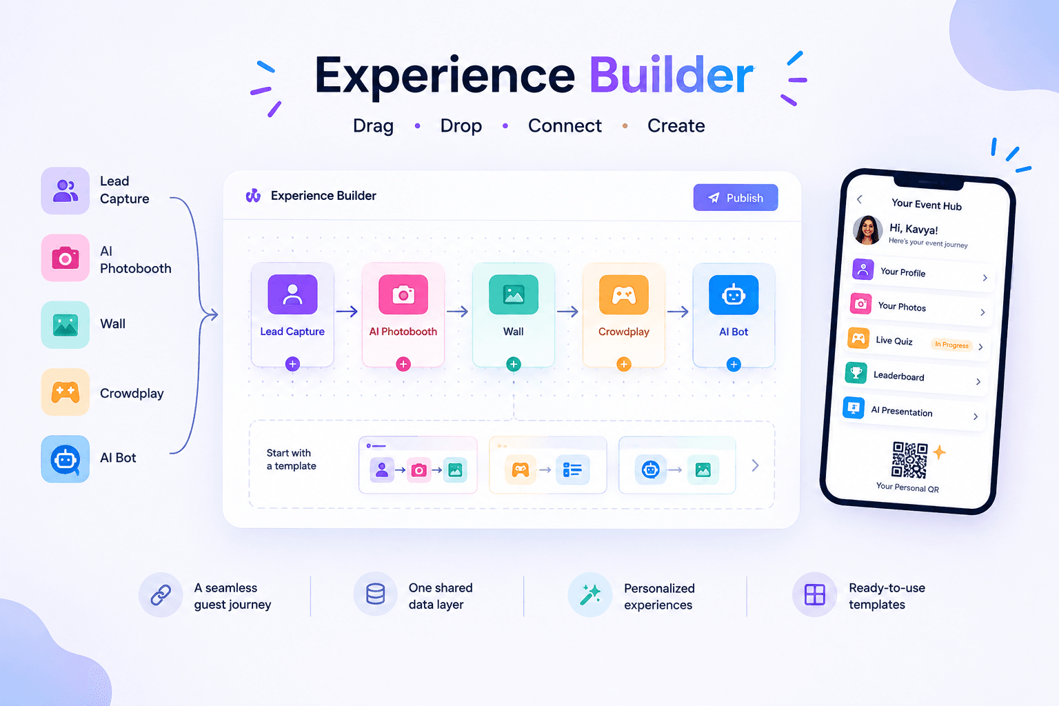 Experience Builder Canvas