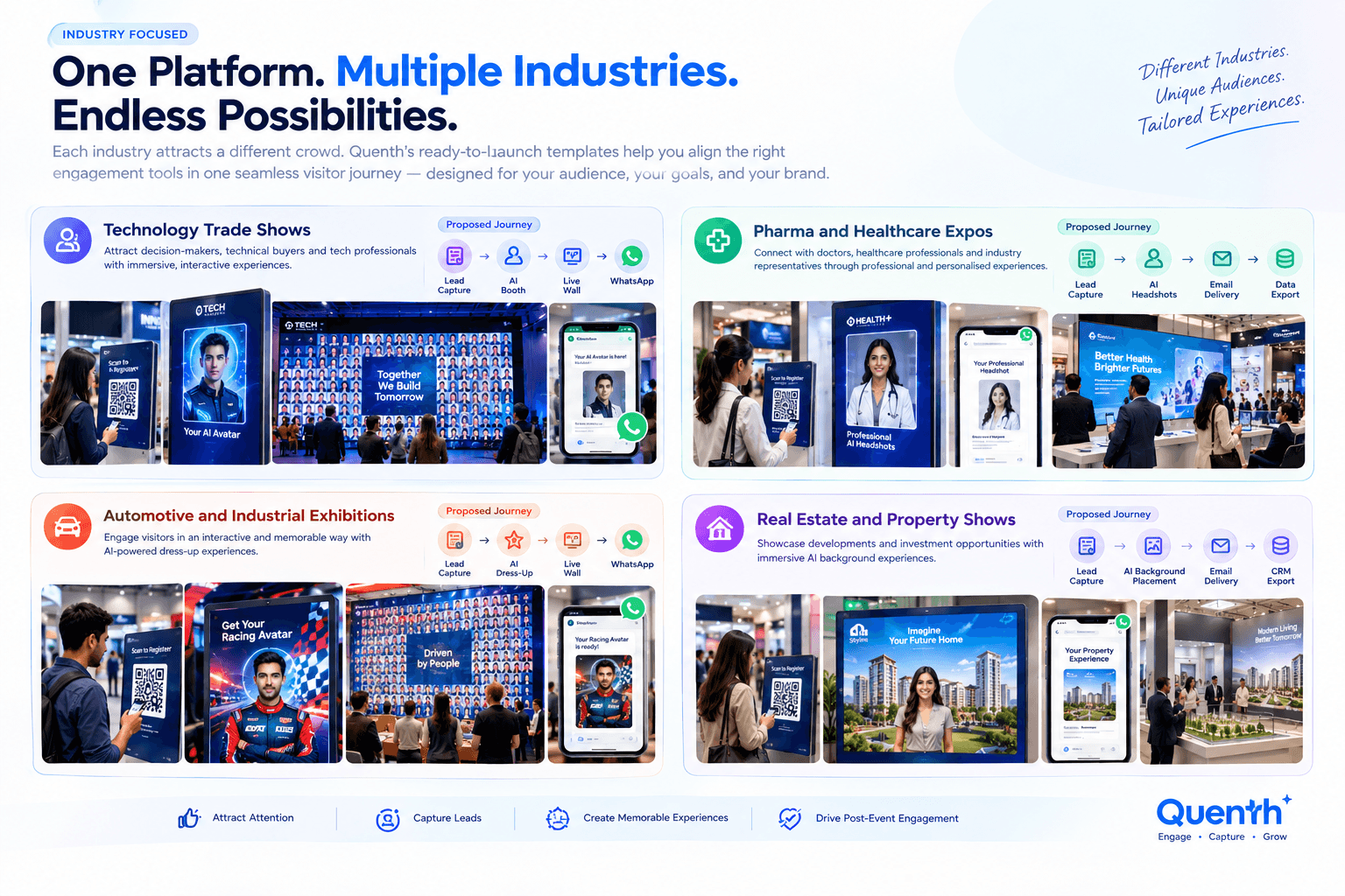 One Platform, Endless Possibilities