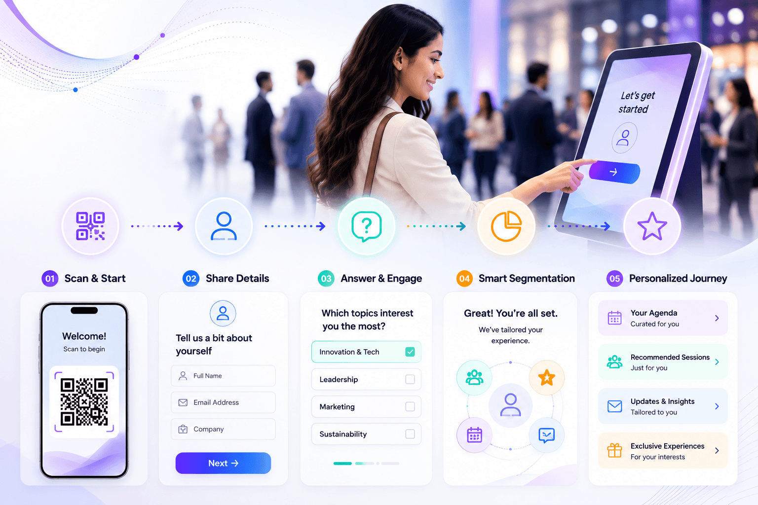 answer-to-segment onboarding experience