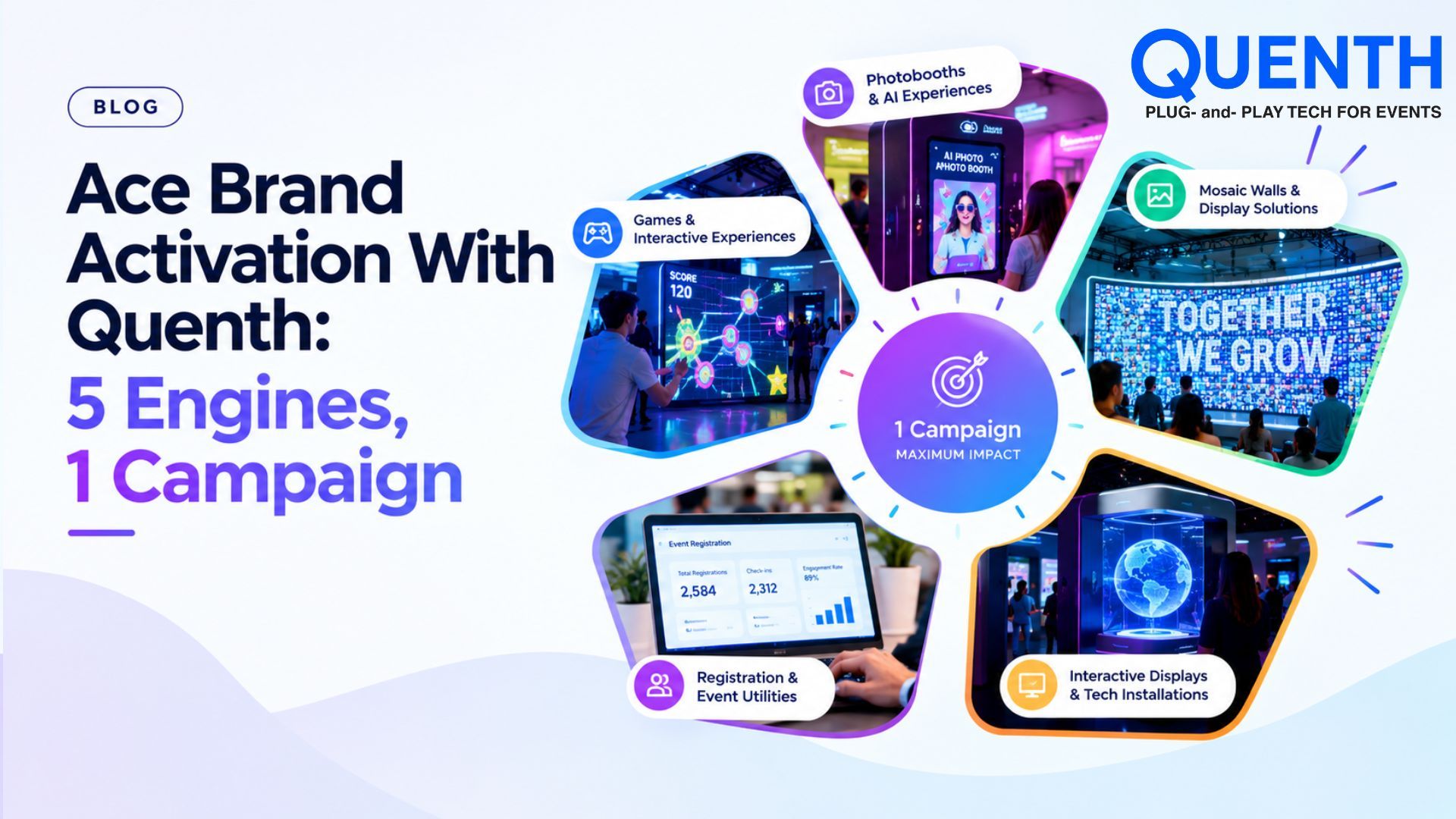 Ace Brand Activation With Quenth: 5 Engines, 1 Campaign