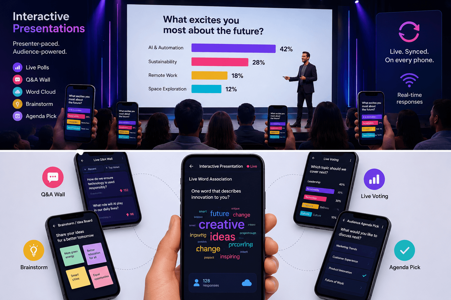 interactive presentations